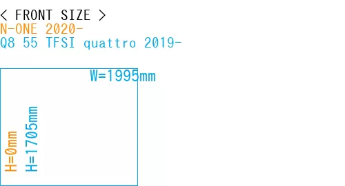 #N-ONE 2020- + Q8 55 TFSI quattro 2019-